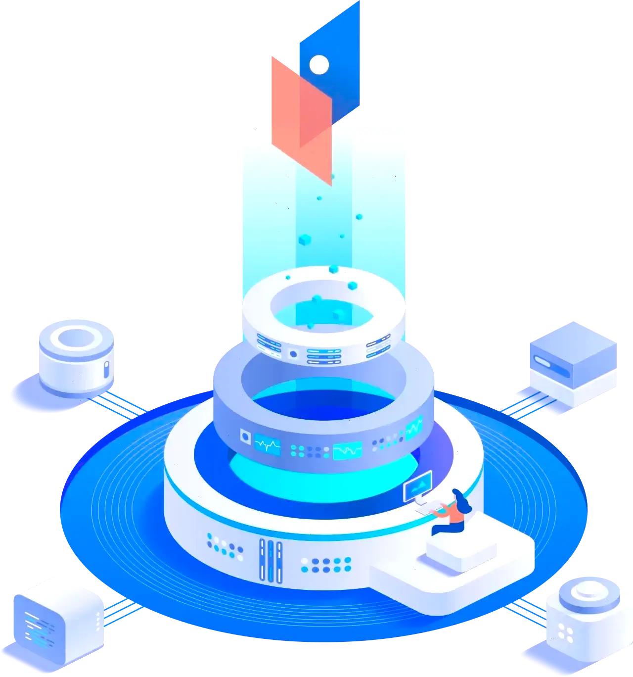 Helder Invion trading algoritmes